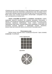 Оборона в місті (населеному пункті). Методичні матеріали - - мініатюра 4