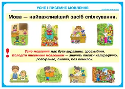 Українська мова в таблицях. 2 клас. НУШ - Наталя Будна - мініатюра 5