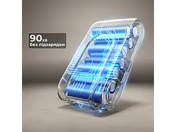 Вертикальний і ручний пилосос Dreame R10s Pro Aqua 2 в 1 (VZV23C) - мініатюра 3