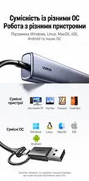 Мережевий адаптер із USB-хабом UGREEN CM811 Ethernet підключення через USB-A або USB-C порт RJ45 мережа до 1 Гбіт/с 3 порти USB-A 3.0 для периферії передавання USB до 5 Гбіт/с для Windows macOS Linux та пристроїв iOS Android із підтримкою OTG без окремого встановлення драйвера в сумісних системах захист від надструму й короткого замикання та від статичної електрики й імпульсних перенапруг екранування кабелю від перешкод вбудований кабель 0,2 м космічний сірий (95538) - мініатюра 4
