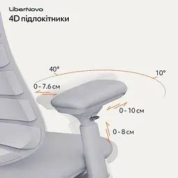 Ігрове крісло LiberNovo Omni Space Gray (CP-GW-0000015-00-00) - мініатюра 15