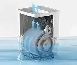 Зволожувач Xiaomi SmartMi Air Humidifier 4 літри з Wi-Fi білий (CJXJSQ02ZM) - мініатюра 3