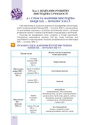 Мистецтво. Підручник інтегрованого курсу для 9 класу закладів загальної середньої освіти - Людмила Кондратова - мініатюра 5