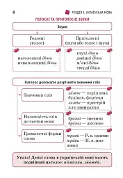 Перший довідник учня 1-4 класи - О. Ю. Чекіна - мініатюра 2