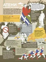 Книга-мандрівка. Літні Олімпійські ігри - мініатюра 8