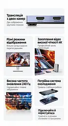 Двоканальна карта захоплення відео та аудіо UGREEN UG505 2 входи HDMI та вихід USB-C запис 4K 60 Гц / 2K 144 Гц / 1080p 240 Гц без наскрізного HDMI-виходу потрібне окреме живлення через USB-C 5 В мікрофонний та лінійний входи 3,5 мм картинка в картинці через програму трансляцій RGB24 без стиснення при 1080p 60 Гц сумісна з OBS без встановлення драйверів алюмінієвий корпус із вентиляцією USB 3.2 Gen 2 10 Гбіт/с сіра з чорним оздобленням (95779) - мініатюра 11