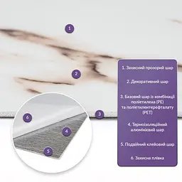 Самоклеюча стінова PET плитка Sticker Wall 600х300х2мм SW-00001677 - мініатюра 2