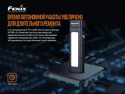 Ліхтар Fenix WT16R багатофункціональний - мініатюра 14