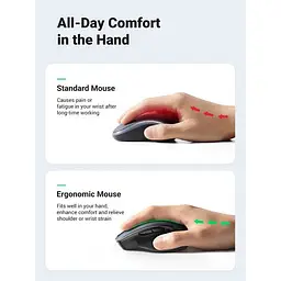 Бездротова миша UGREEN MU006 Ergonomic Wireless 90545 синя - мініатюра 6