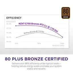 Блок живлення NZXT C750W ATX 3.1 80+ Bronze Black (PA-7B3BB-EU) - мініатюра 3