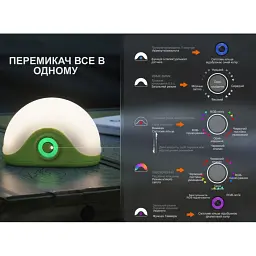 Ліхтар кемпінговий Fenix CL20R Pro Green - мініатюра 3