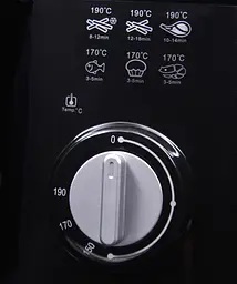 Фритюрниця Mesko MS 4908 2,5 л - мініатюра 7