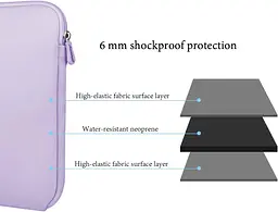 Чохол для ноутбука Aucase 15-16 дюймів, сумісний з MacBook Pro 16''/ Pro 15'' (2017), HUAWEI Matebook D16, водовідштовхуючий - мініатюра 4