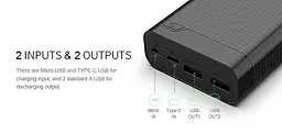 Зовнішній акумулятор Power Bank Pineng PN-932 20000mAh Чорний - мініатюра 3