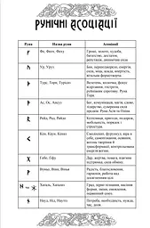 Рунічний Щоденник - мініатюра 5