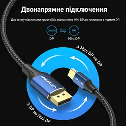Відеокабель Vention HCFLH Mini DisplayPort - DisplayPort 1.4 8K 60 Гц 2 м синій (HCFLH) - мініатюра 2