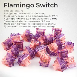 Клавіатура Epomaker Shadow-X Flamingo Black механічна бездротова (SHX-B-F) - мініатюра 19