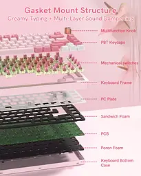 Ігрова дротова механічна клавіатура Womier VK75 / Cream Switch / Pink - мініатюра 6