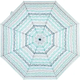Жіноча складана парасолька повний автомат Art Rain 100 см біла