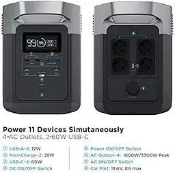 Зарядна станція EcoFlow DELTA EFDELTA 1300-EU - мініатюра 2