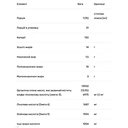Лляна олія Solgar Earth Source Organic Flaxseed Oil органічна 473 мл - мініатюра 3