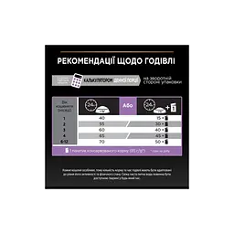 Сухий корм для кішок Purina Pro Plan Original Kitten з куркою 400 г (7613036545099) - мініатюра 8