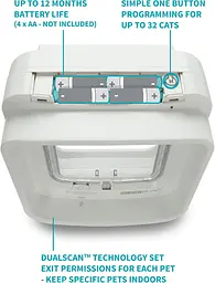 Дверцята для кішок SureFlap Sure Petcare DualScan з мікрочіпом, RFID-бірки для нашийників та сумісність з мікрочіпом, керування - мініатюра 3