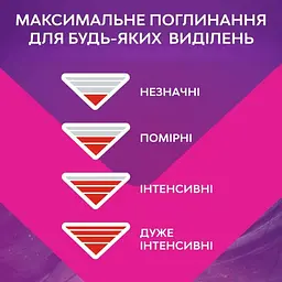 Гігієнічні прокладки Libresse Ultra Goodnight Large нічні, 20 шт. - мініатюра 8