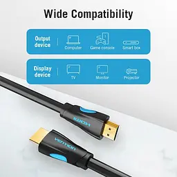 Кабель Vention HDMI M - M,15.0 м V2.0 4K 30Гц PVC - мініатюра 7