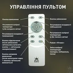 Смарт люстра керована світлодіодна COCO 3R 105 Вт 762x675x150 мм Бiла ESLLSE - мініатюра 9