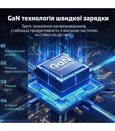 Мережевий зарядний пристрій Remax 35W PD + QC Fast Charger White (RP-U87) - мініатюра 2
