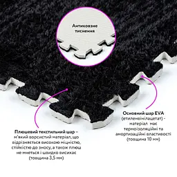 Підлога-пазл плюшевий 30х30х1см Чорний (D) SW-00002078 - мініатюра 3