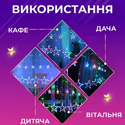Гірлянда-штора Зірки та ялинки розмір 3*0,9 м 10 фігур, мультиколор GarlandoPro 1733069ML - мініатюра 2