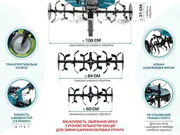 Konner & Sohnen Культиватор бензиновий KS 7HP-950A, 7.0кс, 105см, 62кг - мініатюра 8
