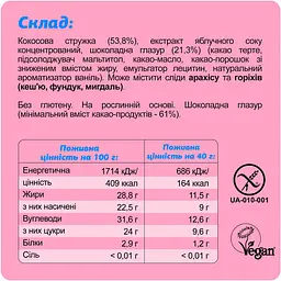 Батончик Fizi Guilty Pleasure Double Coco у шоколадній глазурі 40 г - мініатюра 3