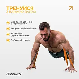 Двошарова резинка для підтягування EasyFit Premium 25-45 кг - мініатюра 5