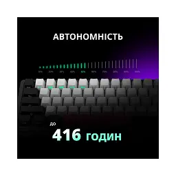 Клавіатура Lorgar KBP70MW Pro RGB Wireless/Bluetooth/USB UA White (LRG-KBP70MW-WH-US) - мініатюра 11