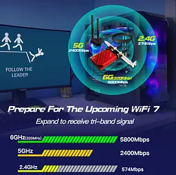 Бездротовий адаптер Fenvi FV-BE8800Pro Wi-Fi 7, Bluetooth 5.4 Gaming Tri Band 2.4G/5G/6GHz - мініатюра 4