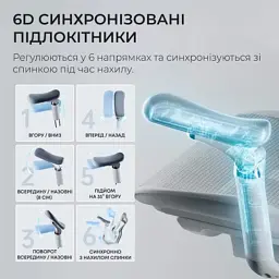 Офісне крісло Sihoo DORO C300 Pro Mesh White (DORO-C300-PRO-M102) - мініатюра 12