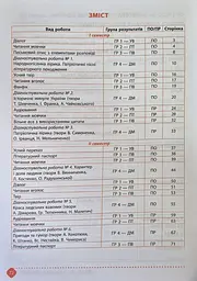 Зошит навчальних досягнень з української літератури. 7 клас - мініатюра 2