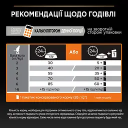 Сухий корм для дорослих котів для підтримки здоров'я шкіри та краси шерсті Purina Pro Plan Adult 1+ Derma Care, з лососем, 10 кг (12434317) - мініатюра 9