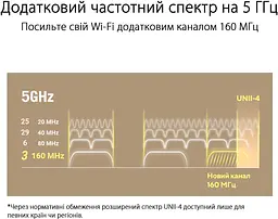 Wi-Fi Mesh система Asus ZenWiFi XT9 1pk Black (90IG0740-MO3B50) - мініатюра 5