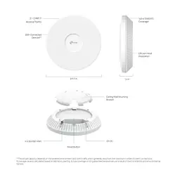Точка доступу Wi-Fi TP-Link EAP723 - мініатюра 8