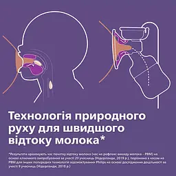 Молоковідсмоктувач Philips Avent одинарний електричний (SCF395/11) - мініатюра 6
