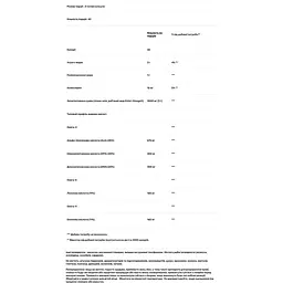 Омега 3-6-9 Puritan's Pride Triple Omega 3-6-9 риб'ячий жир і лляна олія 120 капсул (PTP-51254) - мініатюра 3