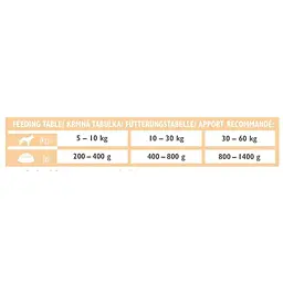 Вологий корм Brit GF VetDiet Hepatic для собак, для підтримки роботи печінки, індичка та горошок 400 г (арт.100278) - мініатюра 4