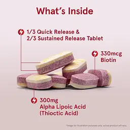 Альфа-Ліпоєва кислота Jarrow Formulas Alpha Lipoic Sustain з біотином 300 мг 60 таблеток - мініатюра 5