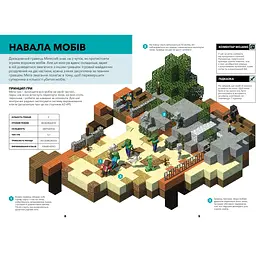 Книга Артбукс Minecraft Довідник мініігор - Стефани Милтон, Крейг Джелли (9786177688791) - мініатюра 2