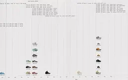 Nike. ICONS (Something's Off) - мініатюра 8