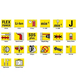 Перфоратор акумуляторний Trotec PRDS 20-20V + кейс (4415000210) - мініатюра 10